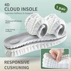 Super soft insoles that feel like stepping on feces