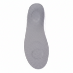 Super soft insoles that feel like stepping on feces